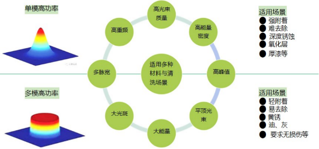 1723105756557789.png image.png