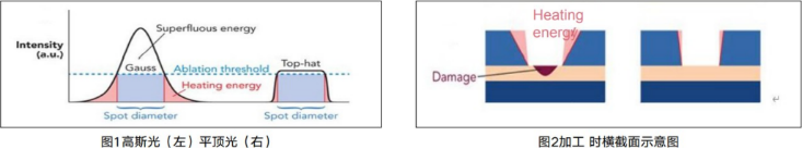 1723105766149561.png image.png