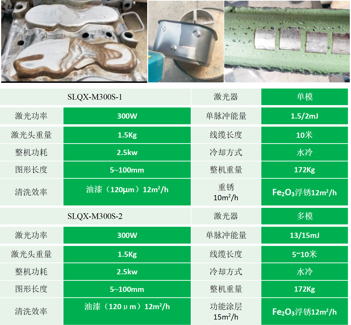 1727337302628374.png SLQX-M300S-1SLQX-M300S-2.png