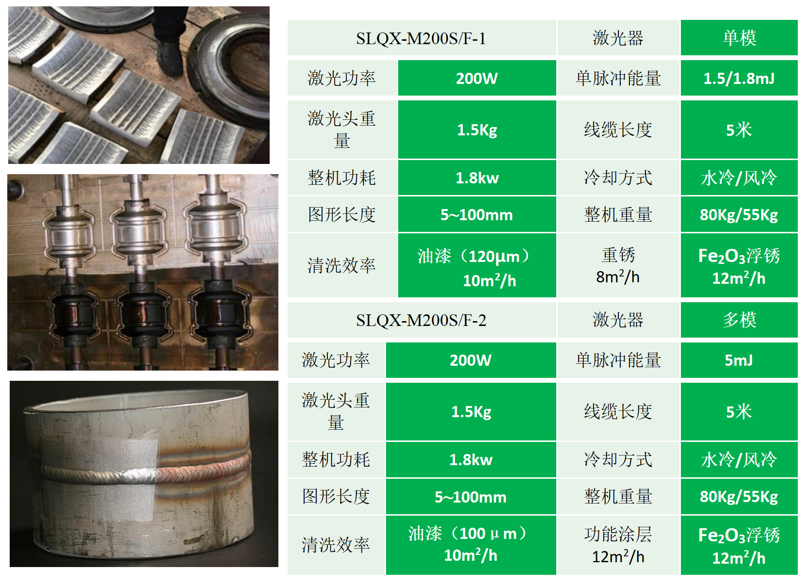 1727337557690715.png SLQX-M200SF-1SLQX-M200SF-2-1.png